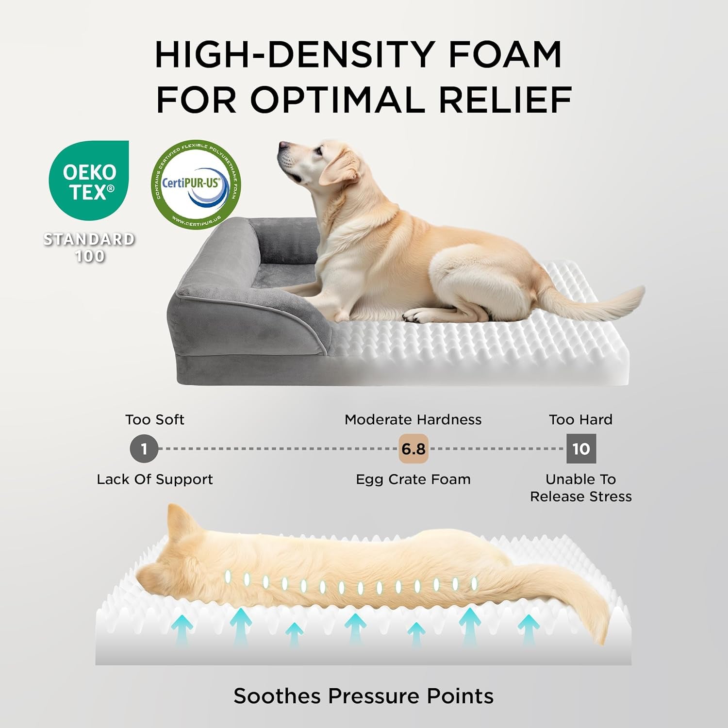 Orthopedic Dog Bed Medium Size Dogs - Washable Medium Dog Cat Bed Waterproof, Comfort Pet Couch Sofa with Washable Removable Cover, Pets Bed with Nonskid Bottom, Grey, 28"